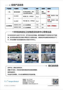 生工生物生命科學產(chǎn)品與技術服務的卓越價值 BBI一抗5折買一送三活動解析